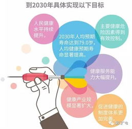 健康中国2030 每一条都与厦门人有关，这些事儿你一定要知道！